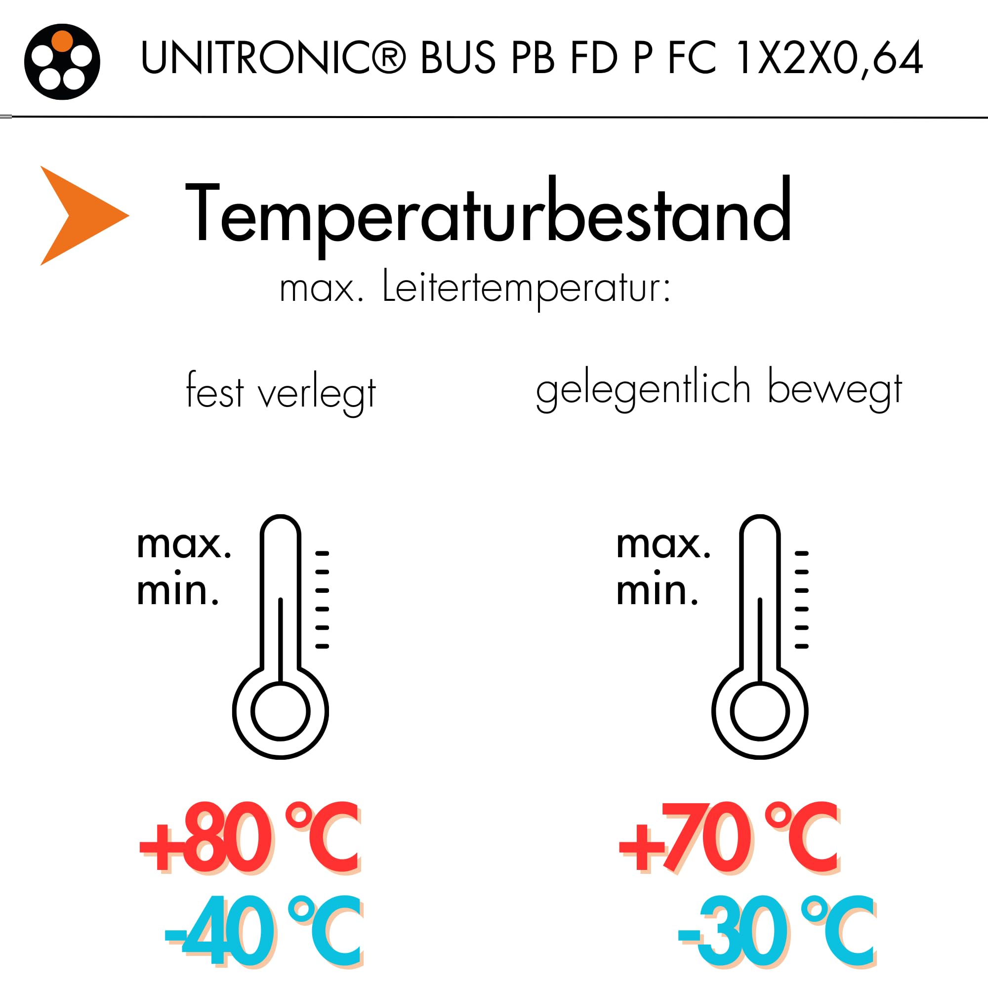 lapp-unitronic-bus-pb-fd-fc-buskabel-10m-fast-connect image 3