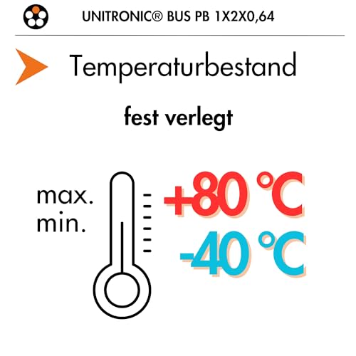 lapp-unitronic-bus-pb-busleitung-1x2x0-64-10m-profibus-dp image 6
