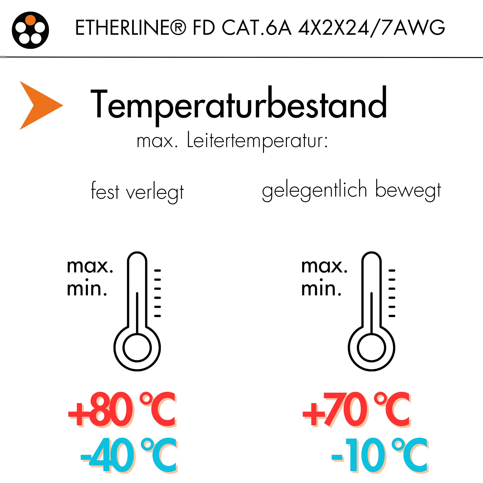 lapp-etherline-fd-cat-6a-schleppkettenleitung-10m-s-ftp image 3