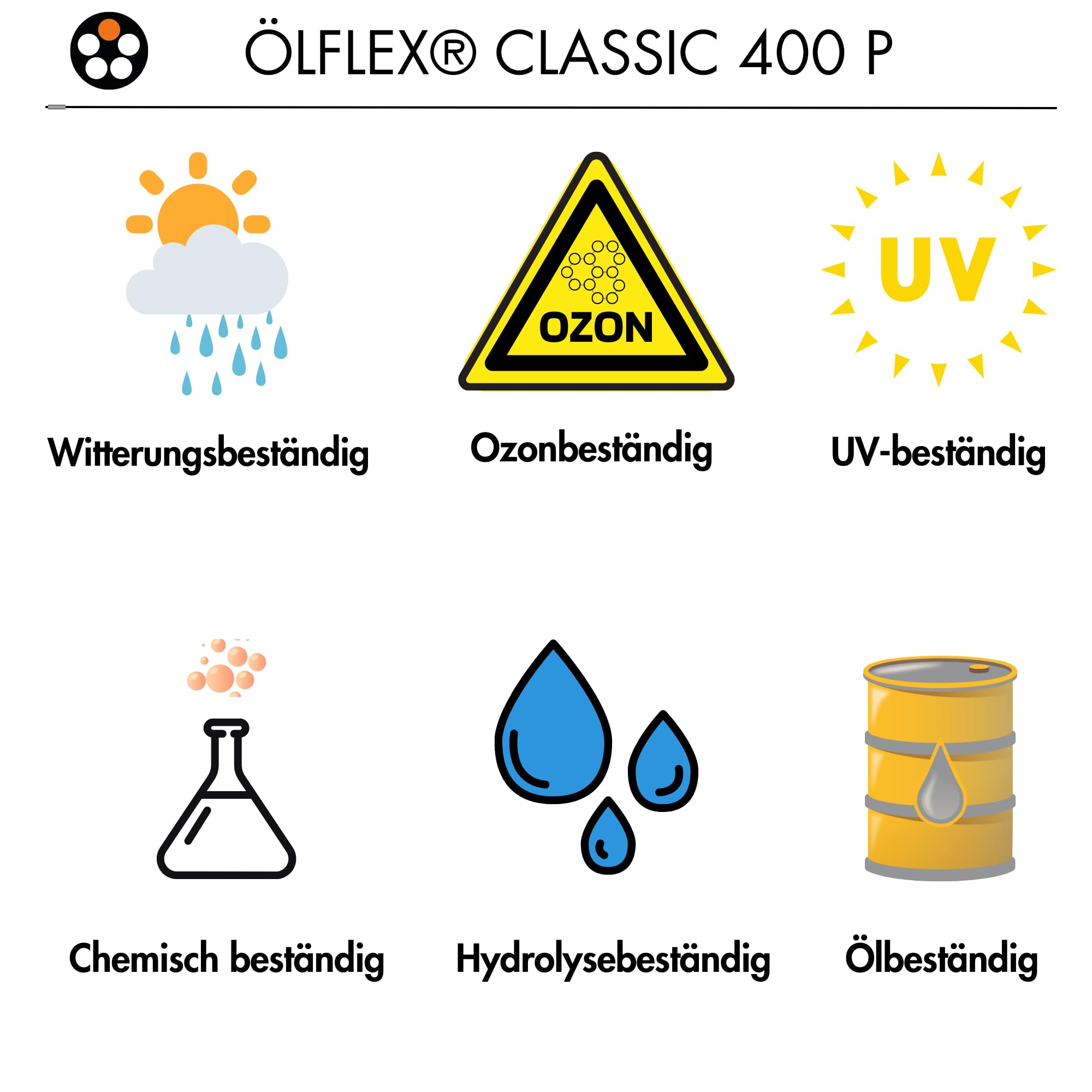 lapp-lflex-classic-400-p-steuerleitung-2x0-75-mm-10m-pur-grau image 7
