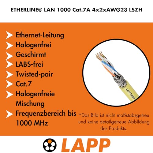 lapp-etherline-lan-1000-cat-7a-netzwerkkabel-10m-1000mhz image 5