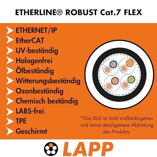 lapp-etherline-robust-cat-7-flex-netzwerkkabel-10m-schwarz image 8