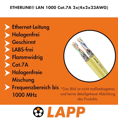 lapp-etherline-cat-7a-duplex-netzwerkkabel-10m-halogenfrei image 5