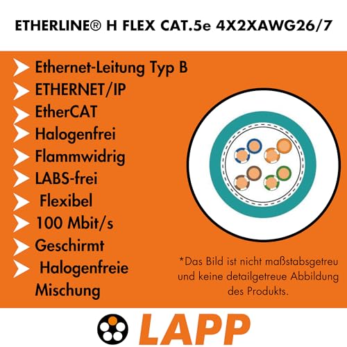 lapp-etherline-h-flex-2170299-lan-kabel-10m-cat-5e image 8