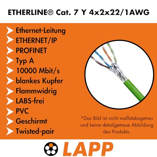 lapp-etherline-cat-7-y-typ-a-netzwerkkabel-10m-600-mhz image 5