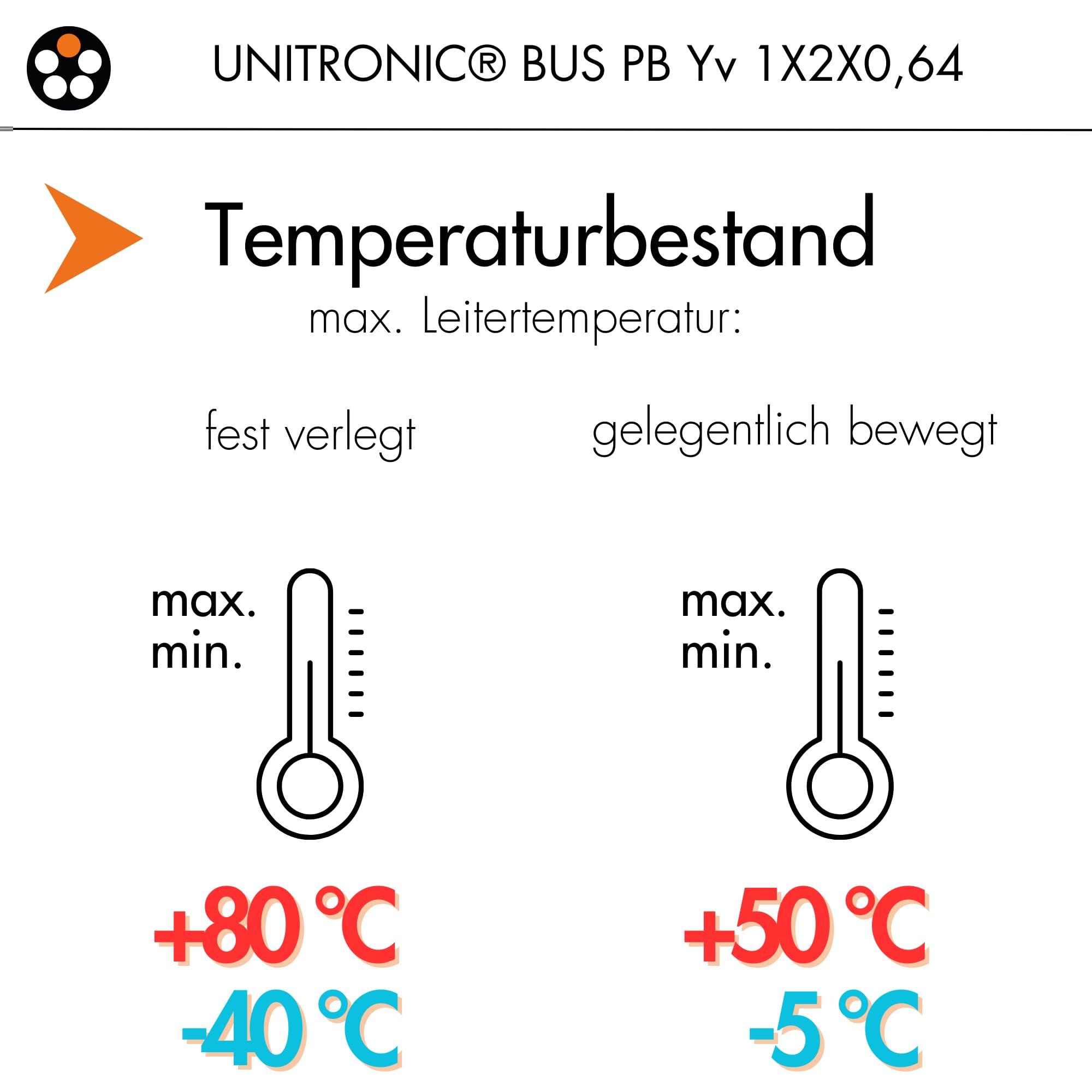 lapp-unitronic-bus-pb-yv-busleitung-1x2x0-64-10m-schwarz image 3