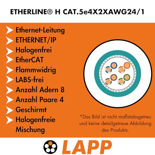 lapp-etherline-h-2170296-netzwerkkabel-10m-halogenfrei image 7