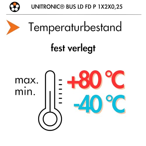 lapp-unitronic-bus-ld-fd-p-busleitung-1x2x0-25-10m-pur image 6