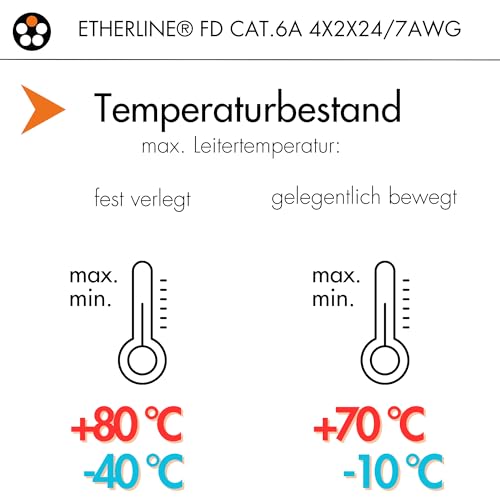 lapp-etherline-fd-cat-6a-schleppkettenleitung-10m-s-ftp image 6