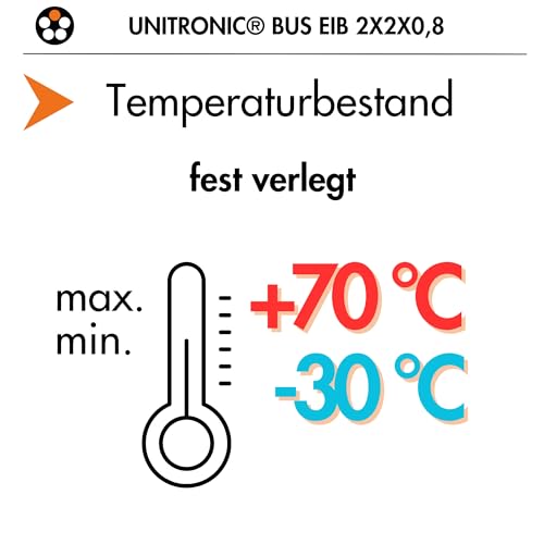 lapp-unitronic-bus-eib-knx-busleitung-2x2x0-8-10m-gr-n image 6