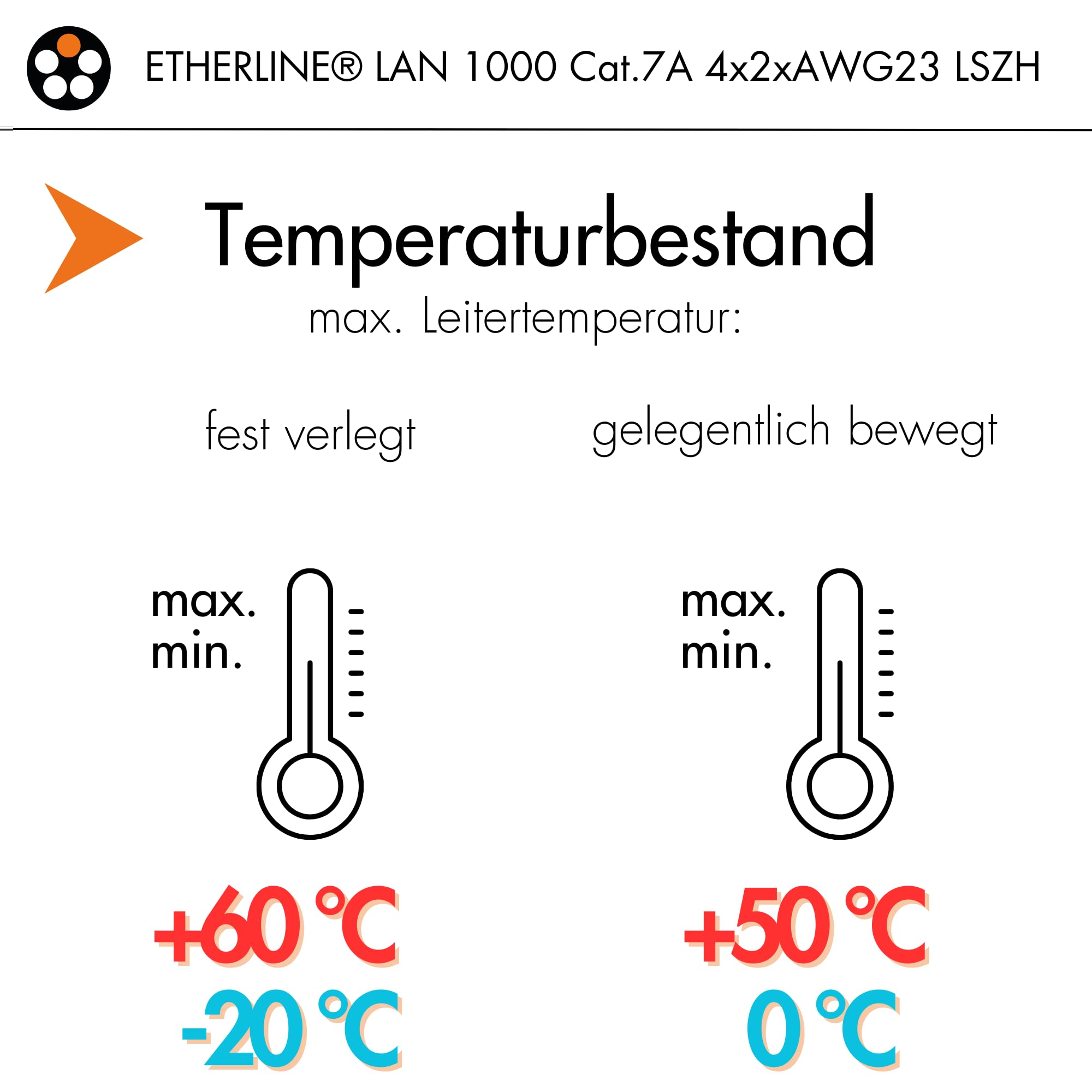 lapp-etherline-lan-1000-cat-7a-netzwerkkabel-10m-1000mhz image 3
