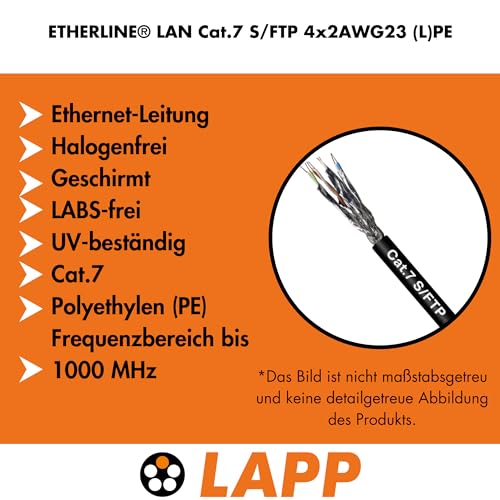 lapp-etherline-lan-cat-7-datenleitung-10m-s-ftp-au-en-pe image 6