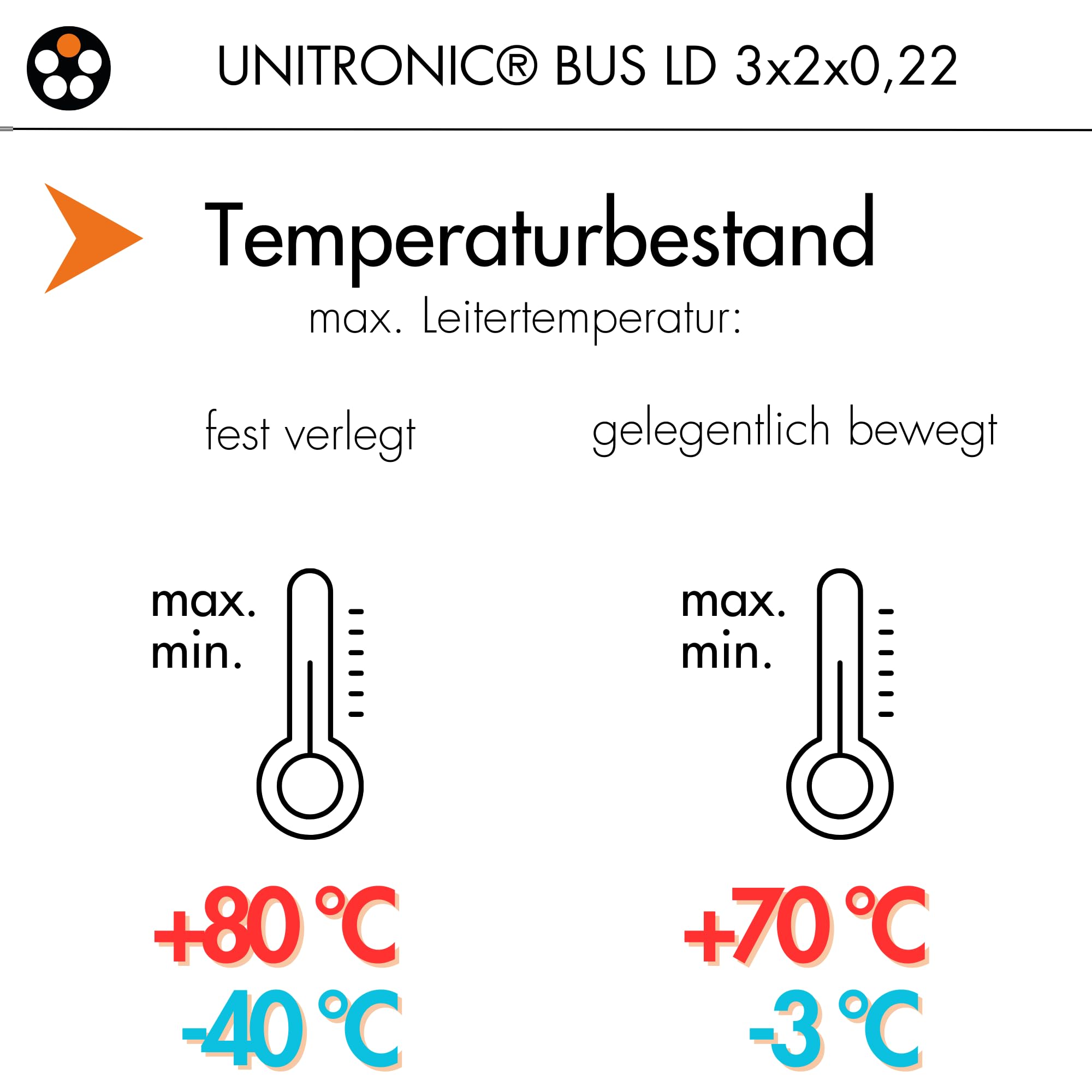 lapp-unitronic-bus-ld-busleitung-3x2x0-22-10m-violett-2170205 image 3