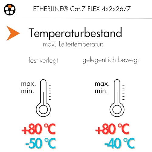 lapp-etherline-cat-7-flex-netzwerkkabel-10m-pur image 6