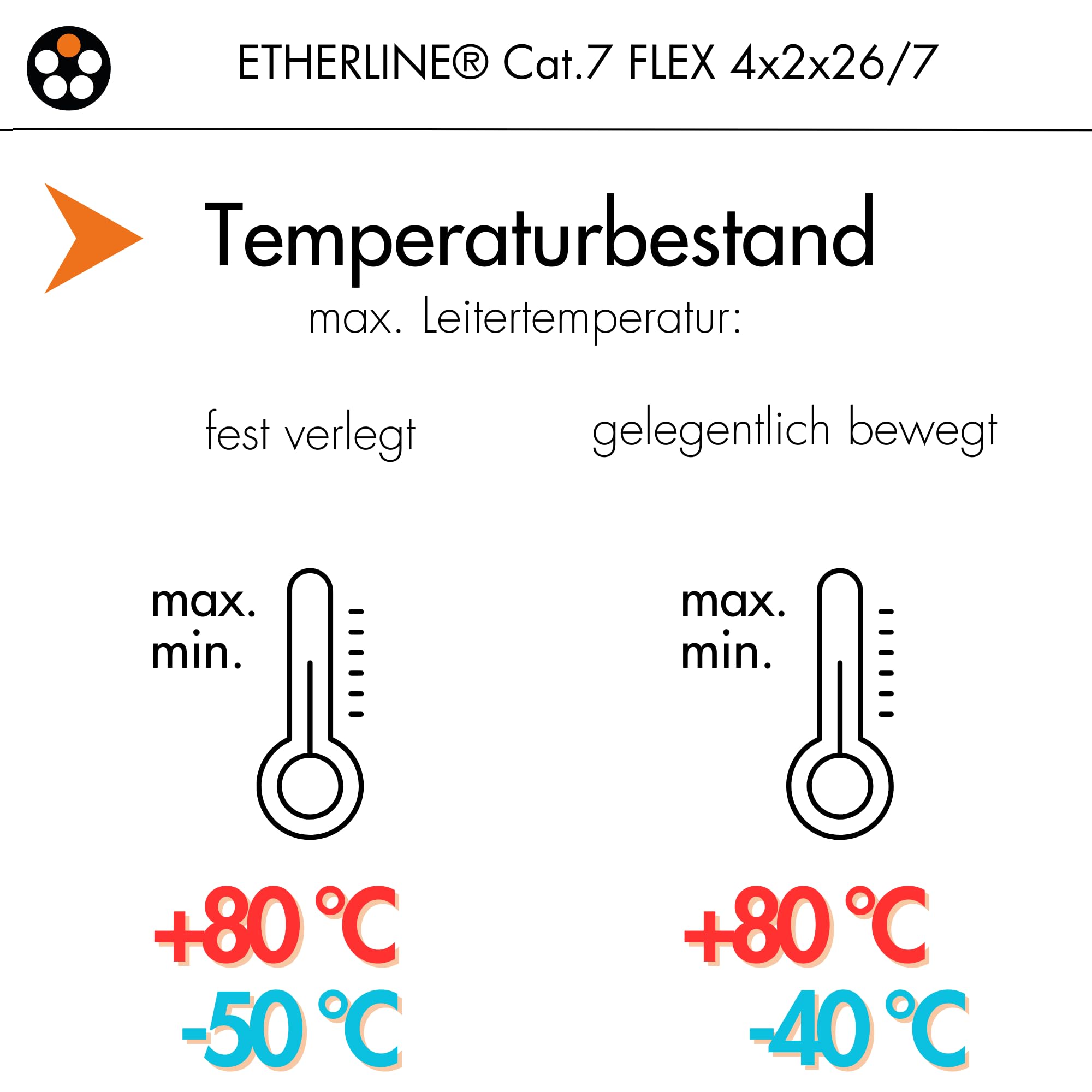 lapp-etherline-cat-7-flex-netzwerkkabel-10m-pur image 3