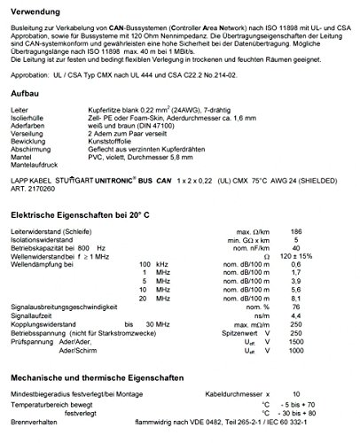 lapp-unitronic-bus-can-buskabel-1x2x0-22-can-leitung image 4