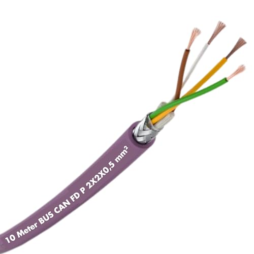 lapp-unitronic-bus-can-fd-p-busleitung-10m-2x2x0-5-pur image 5